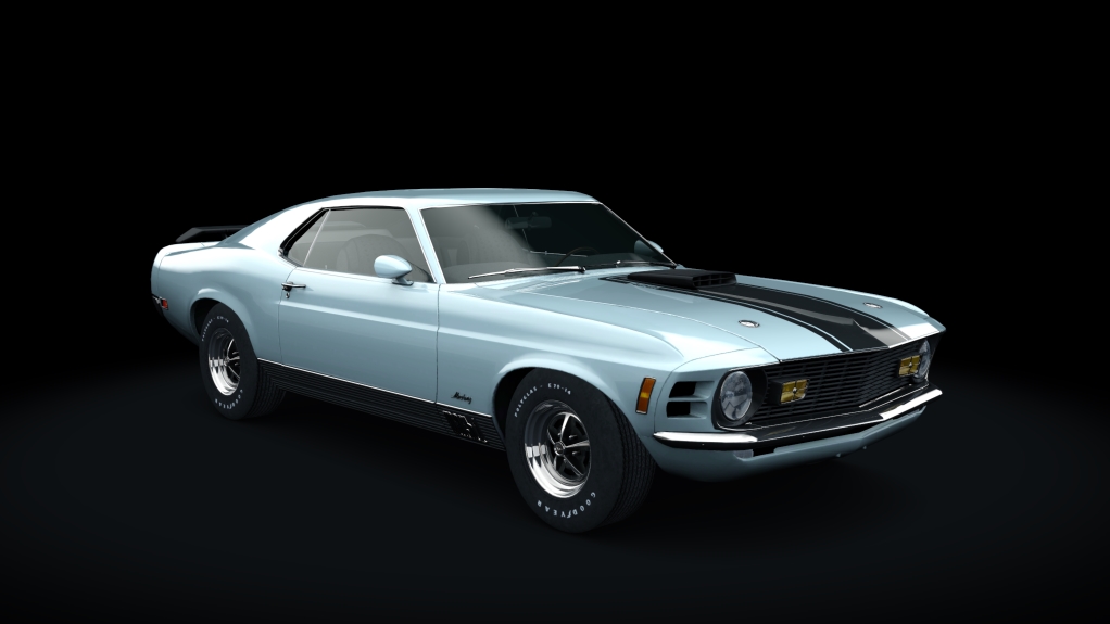 Ford Mustang Mach 1 428, skin Pastel_Blue