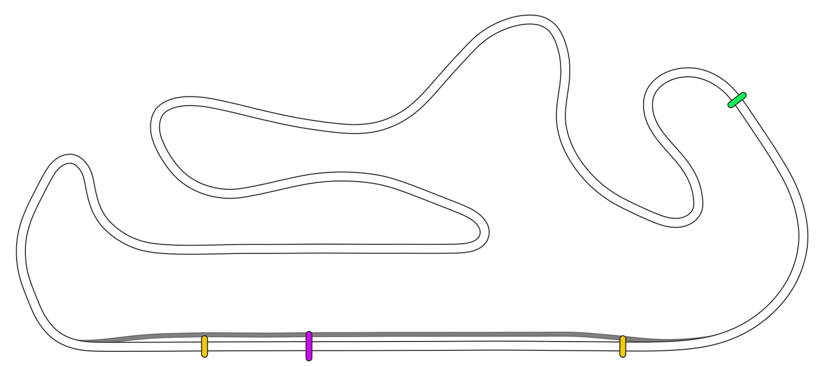 layout_f1_2020