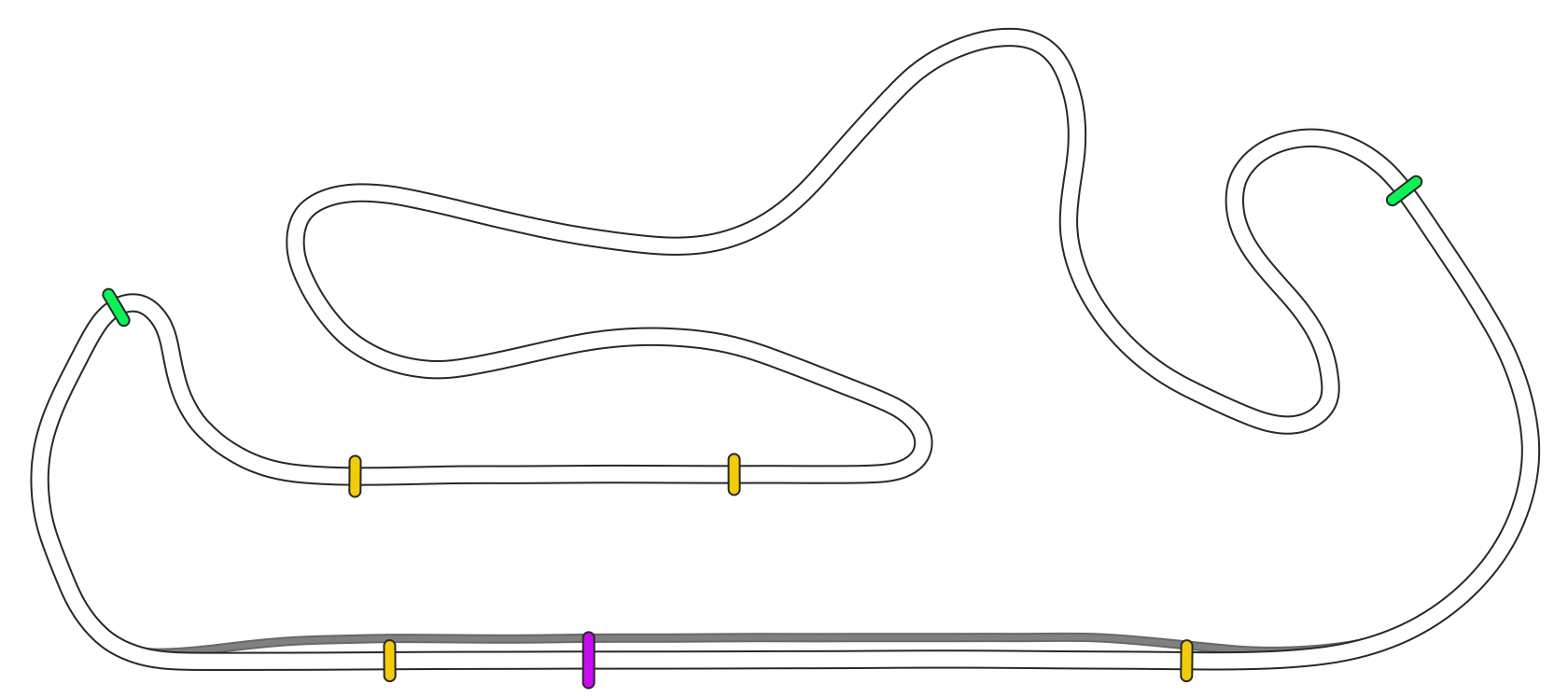 layout_f1_2021