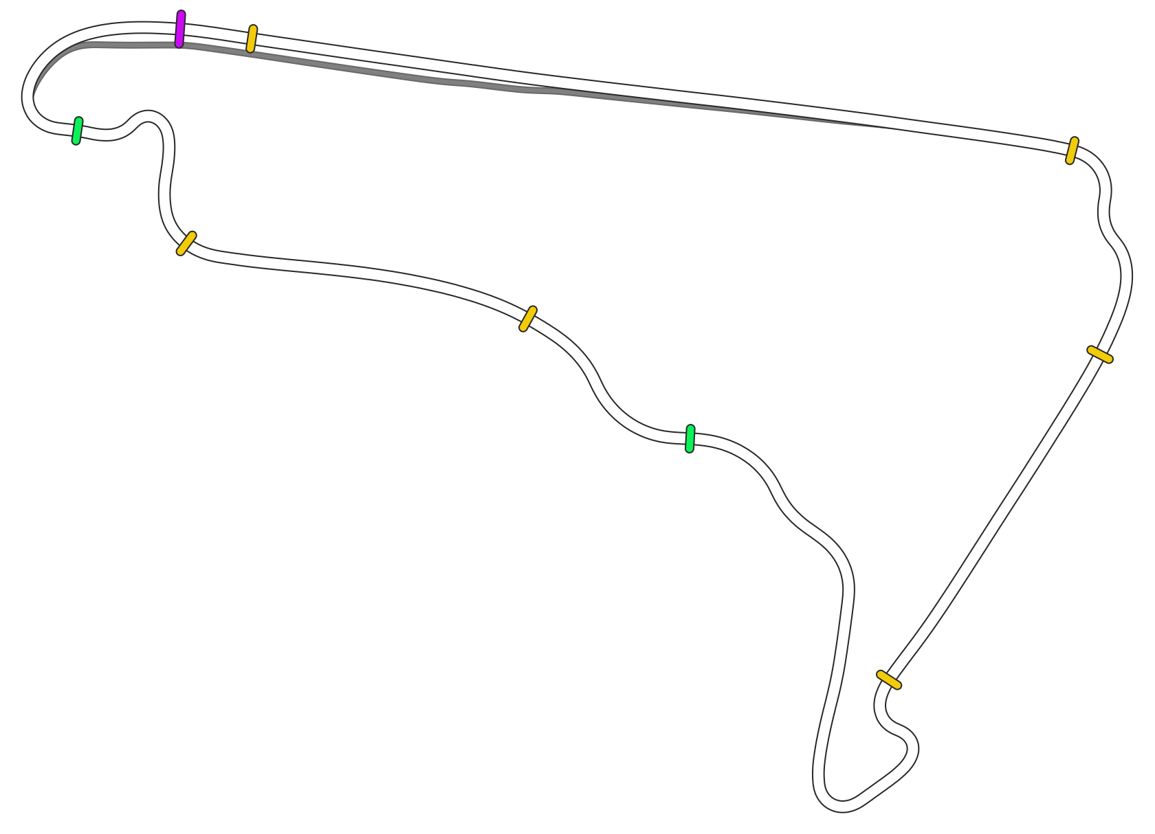 layout_f1_2023