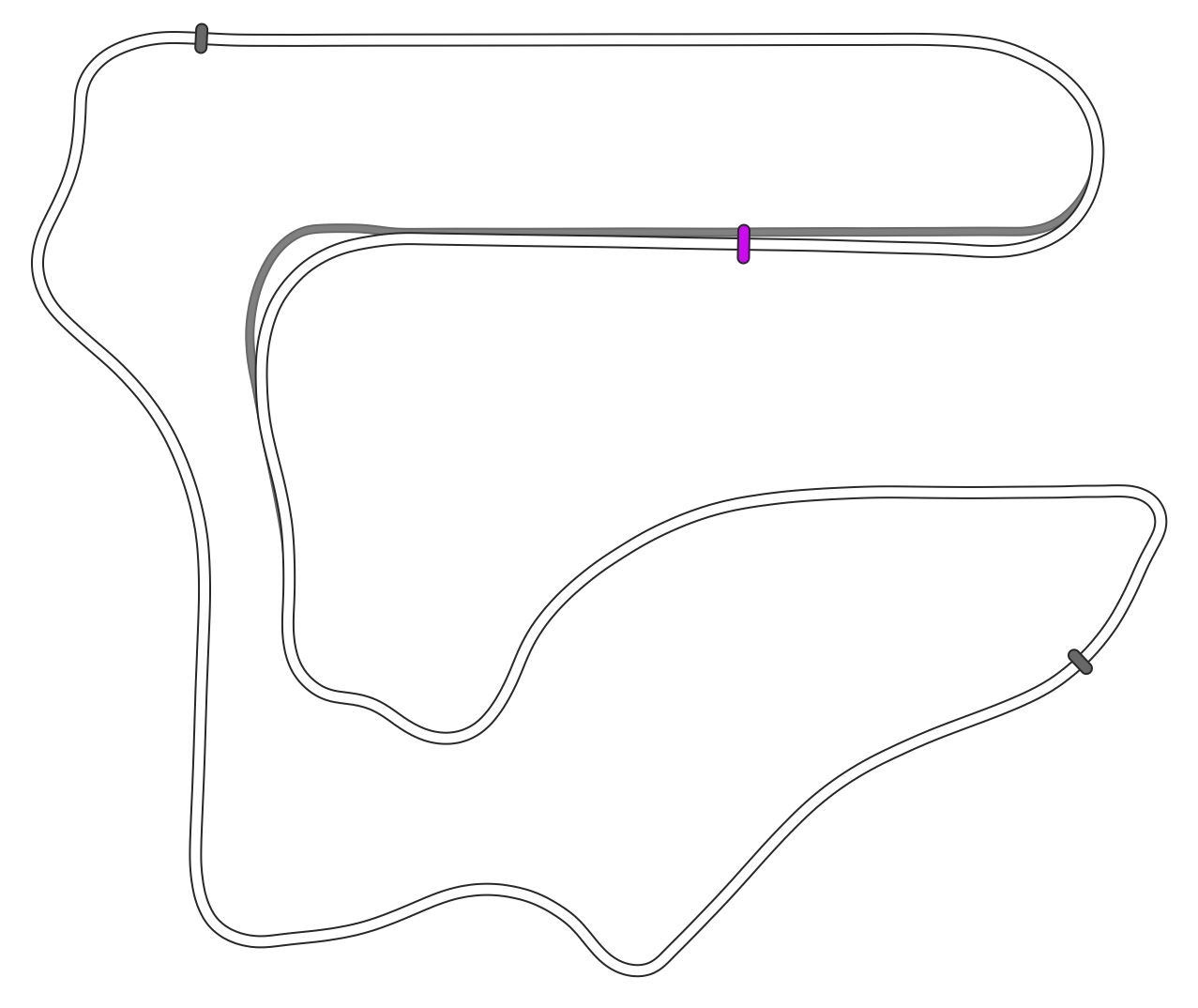 Sebring International Raceway (Raceday)