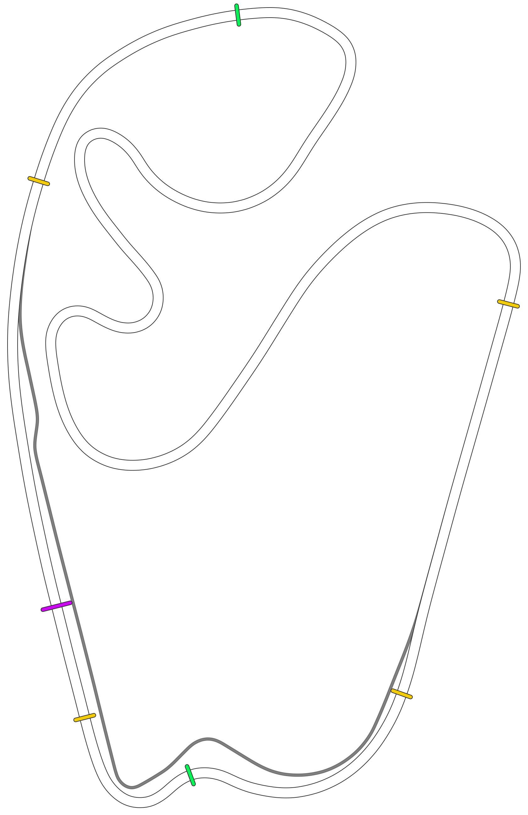 layout_f1_2019