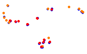 Ht_Rythem_n_Flow collisions