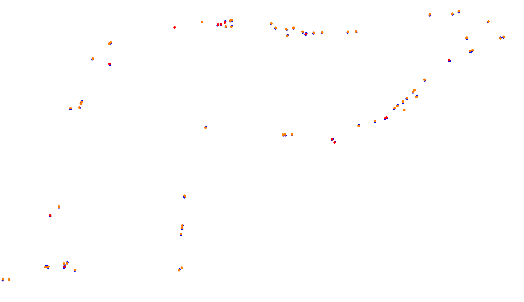 Imola collisions