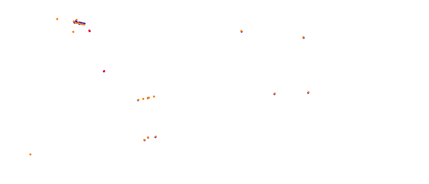 Okayama Piper circuit collisions