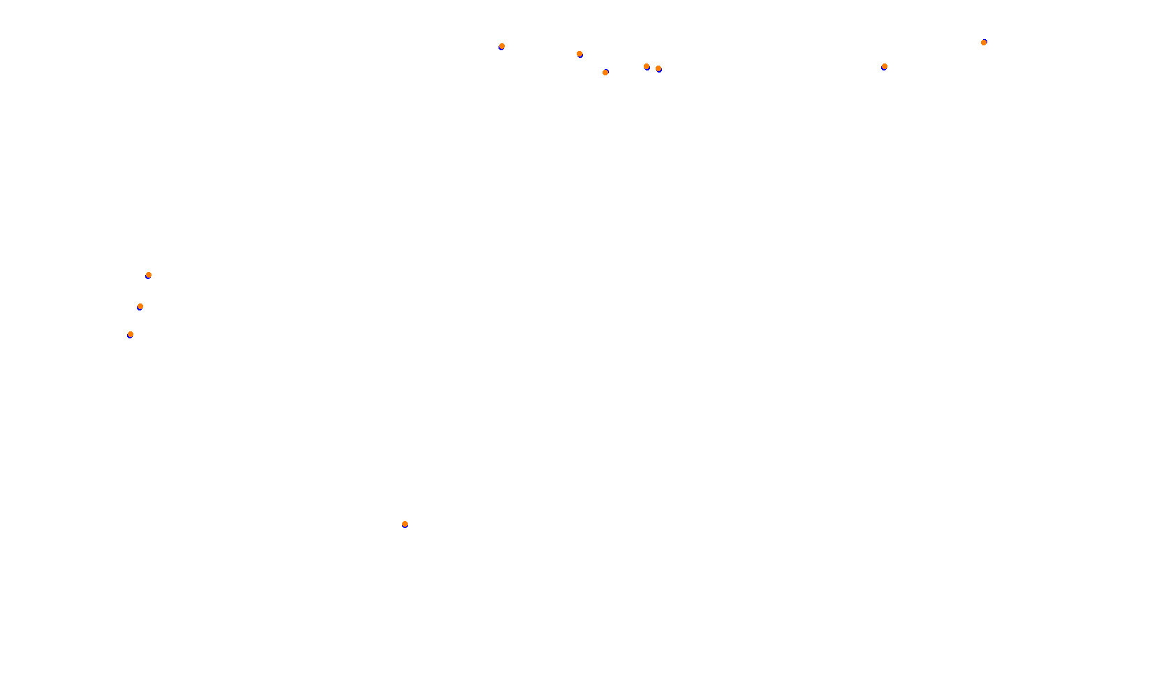 Imola collisions