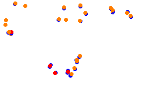 Ht_Rythem_n_Flow collisions