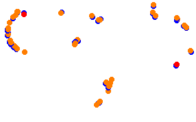 Ht_Rythem_n_Flow collisions