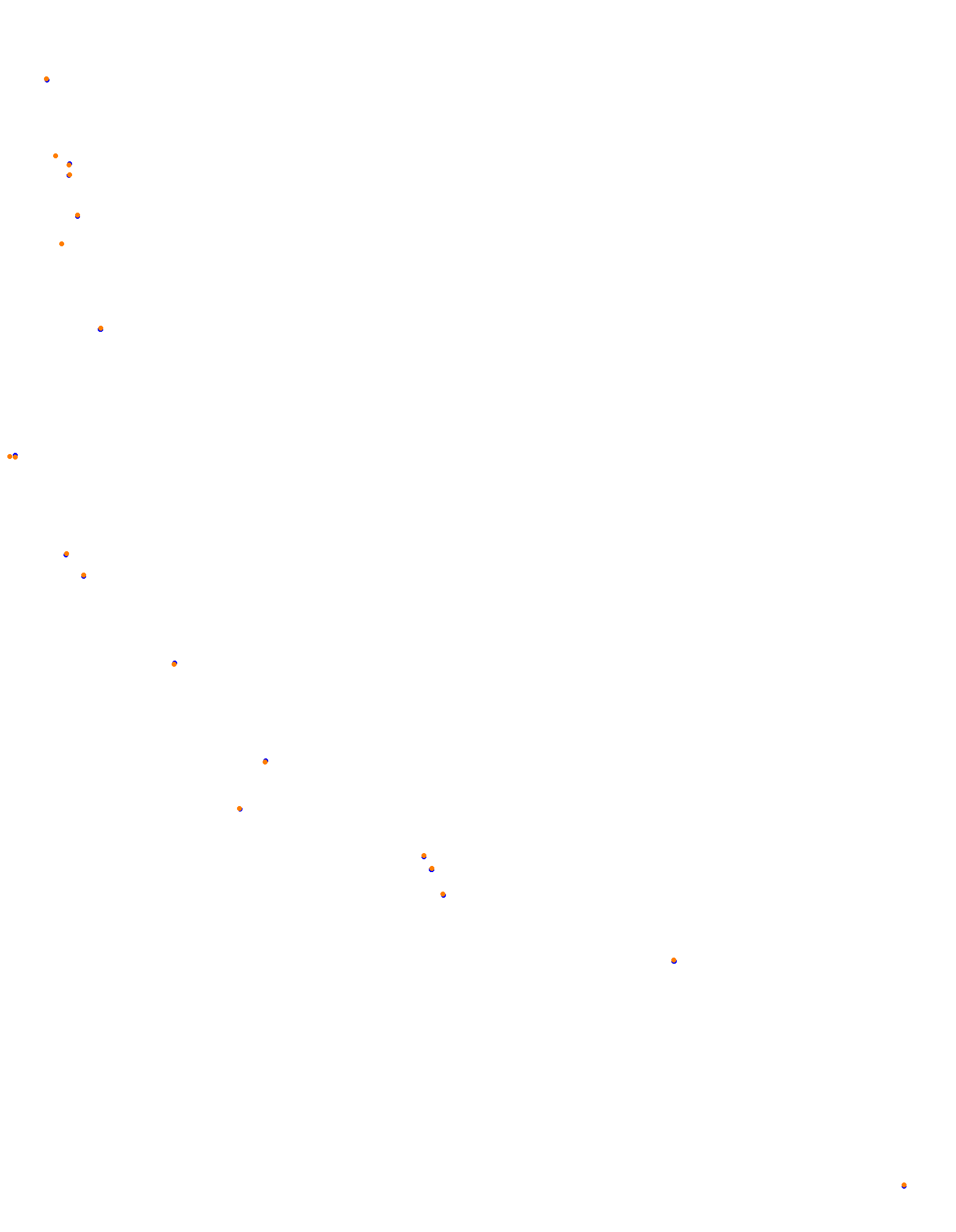 Mountain Futatabi collisions