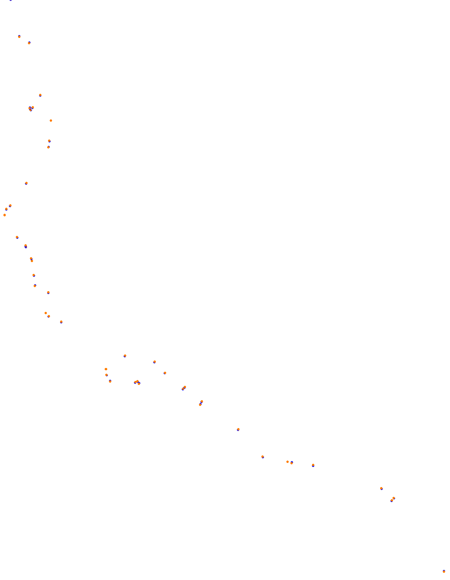 Mountain Futatabi collisions