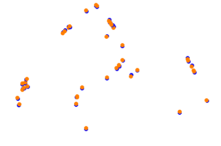 ESDA Atron collisions