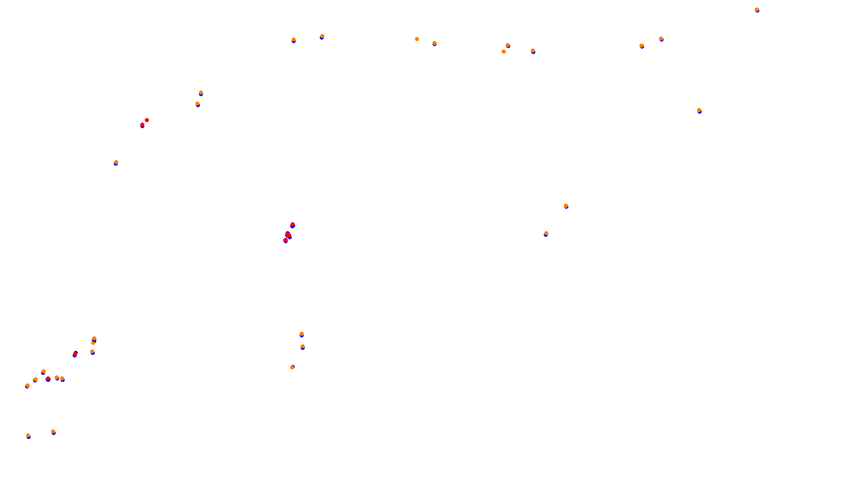 Imola collisions