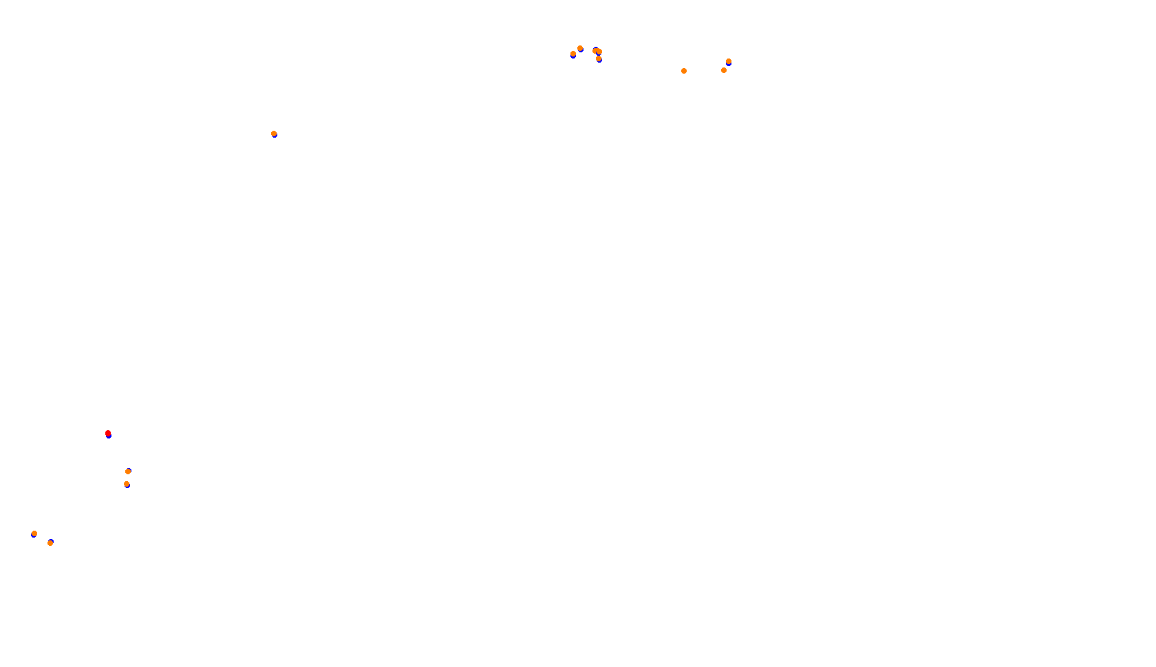 Imola collisions