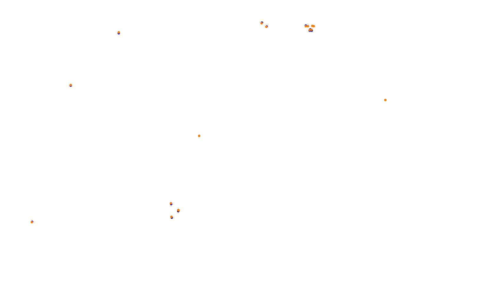 Imola collisions