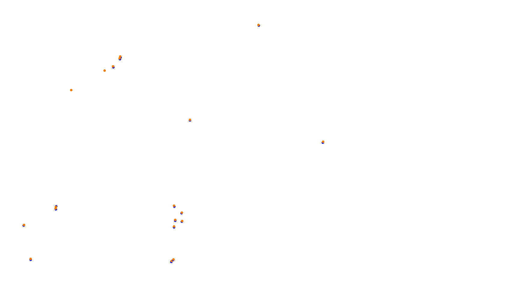 Imola collisions