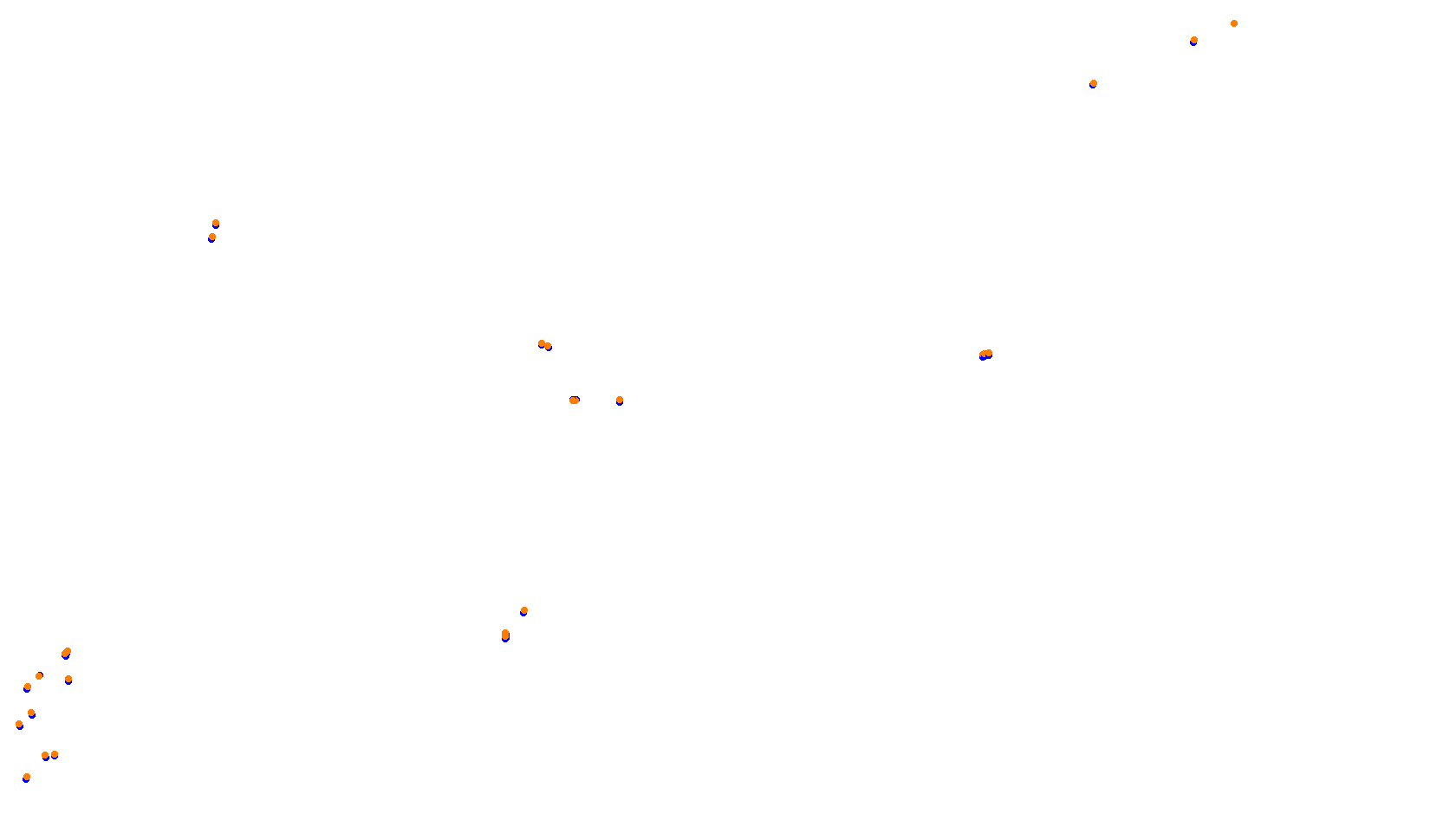 Imola collisions