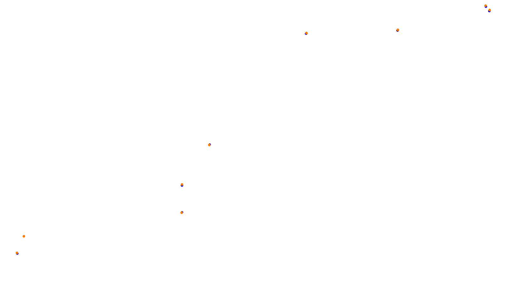 Imola collisions