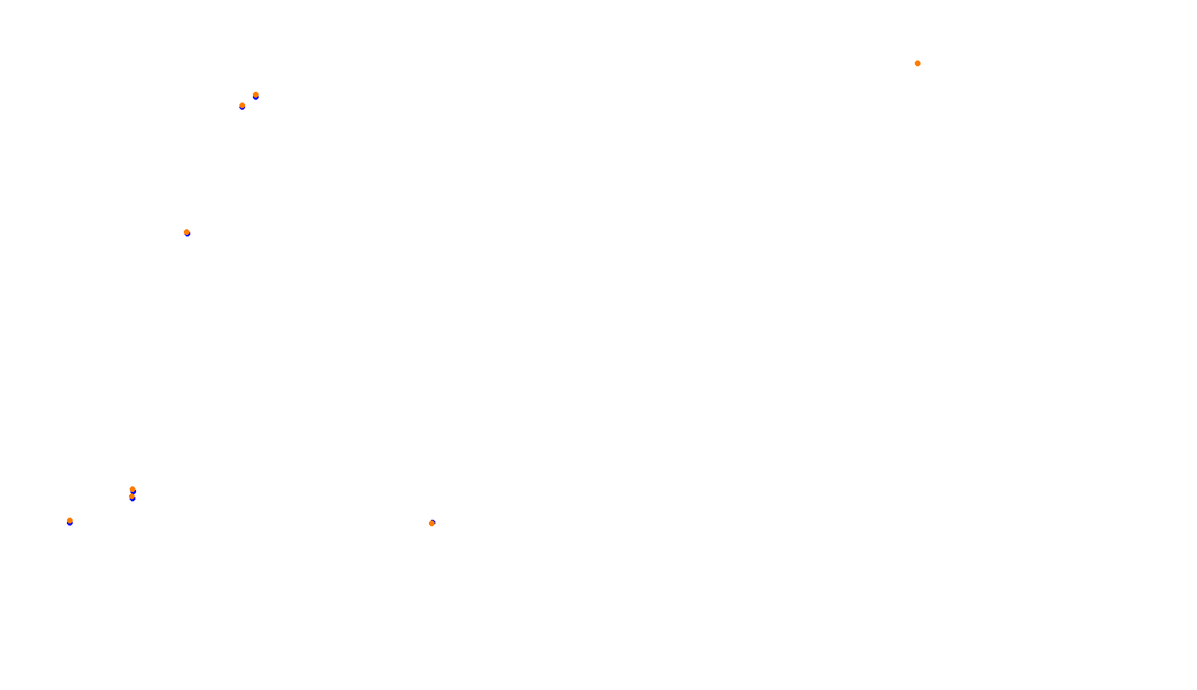 Imola collisions