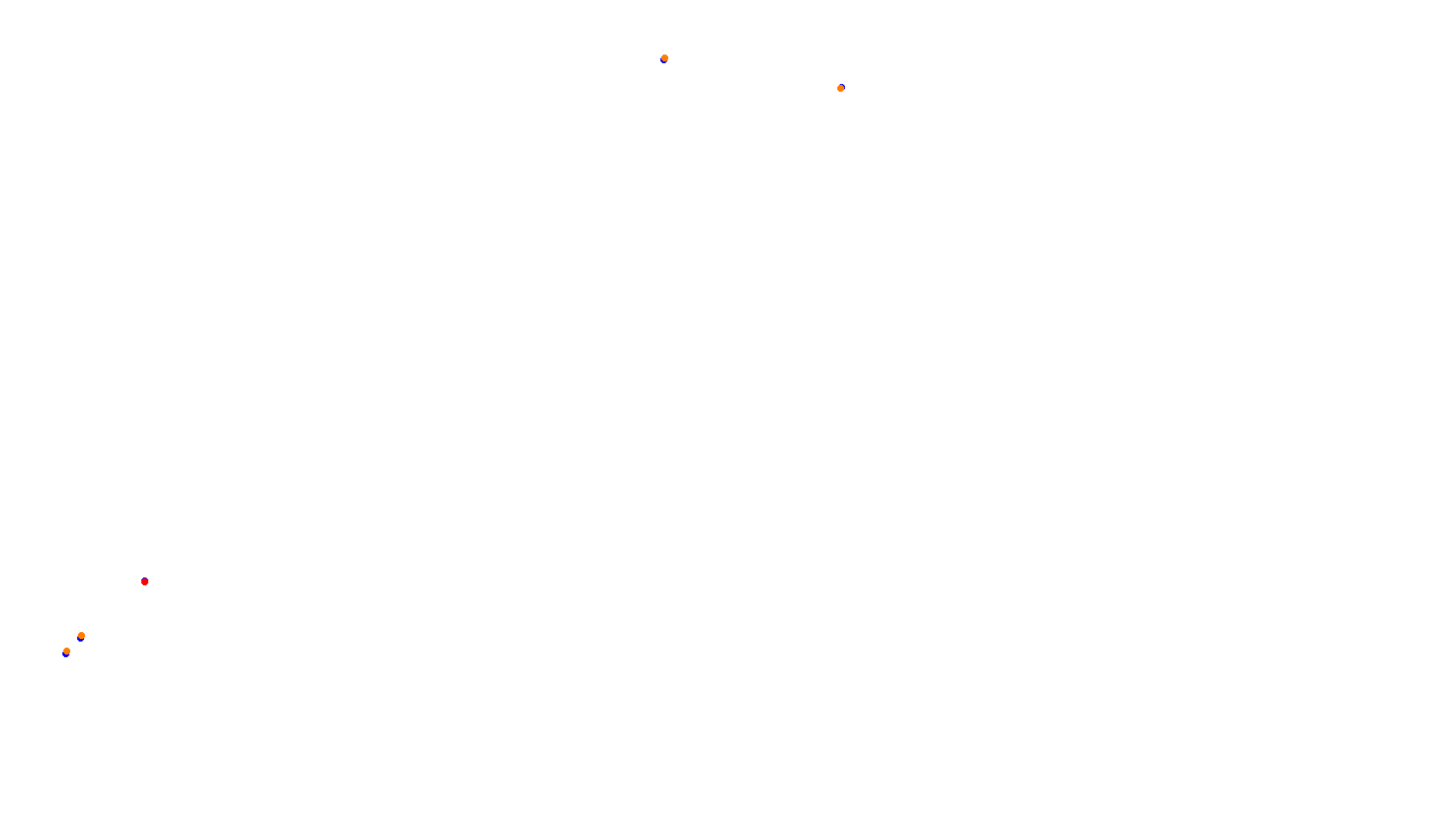 Imola collisions