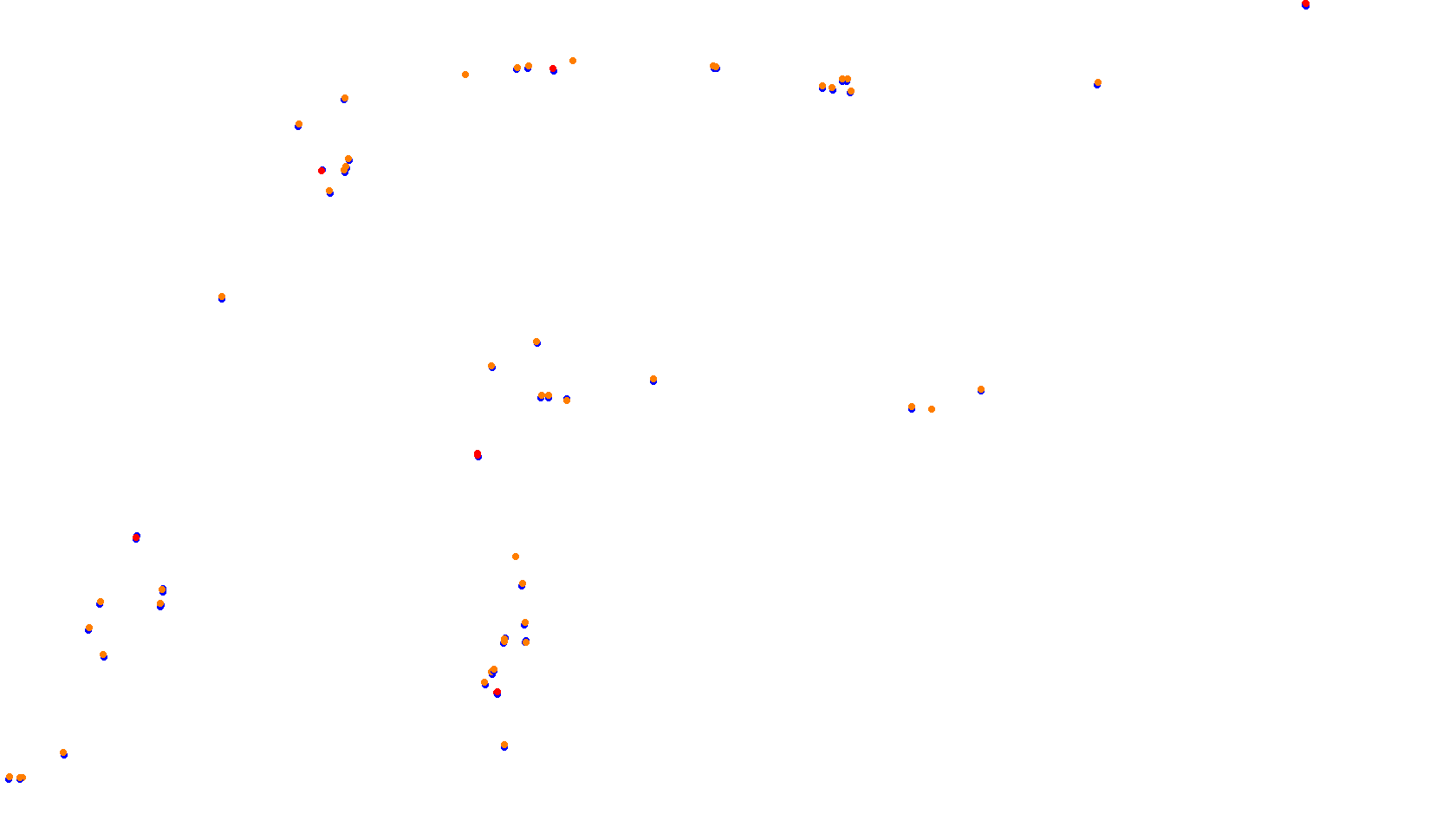 Imola collisions