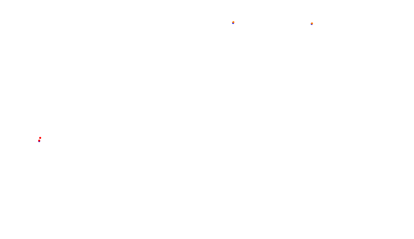 Imola collisions