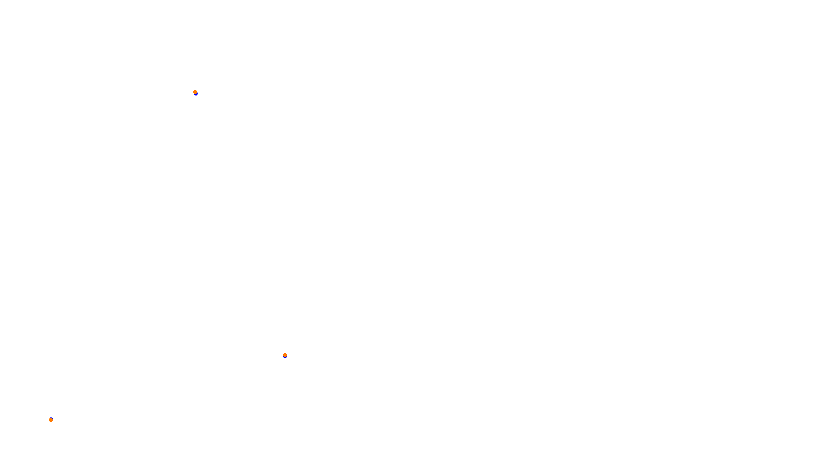 Imola collisions