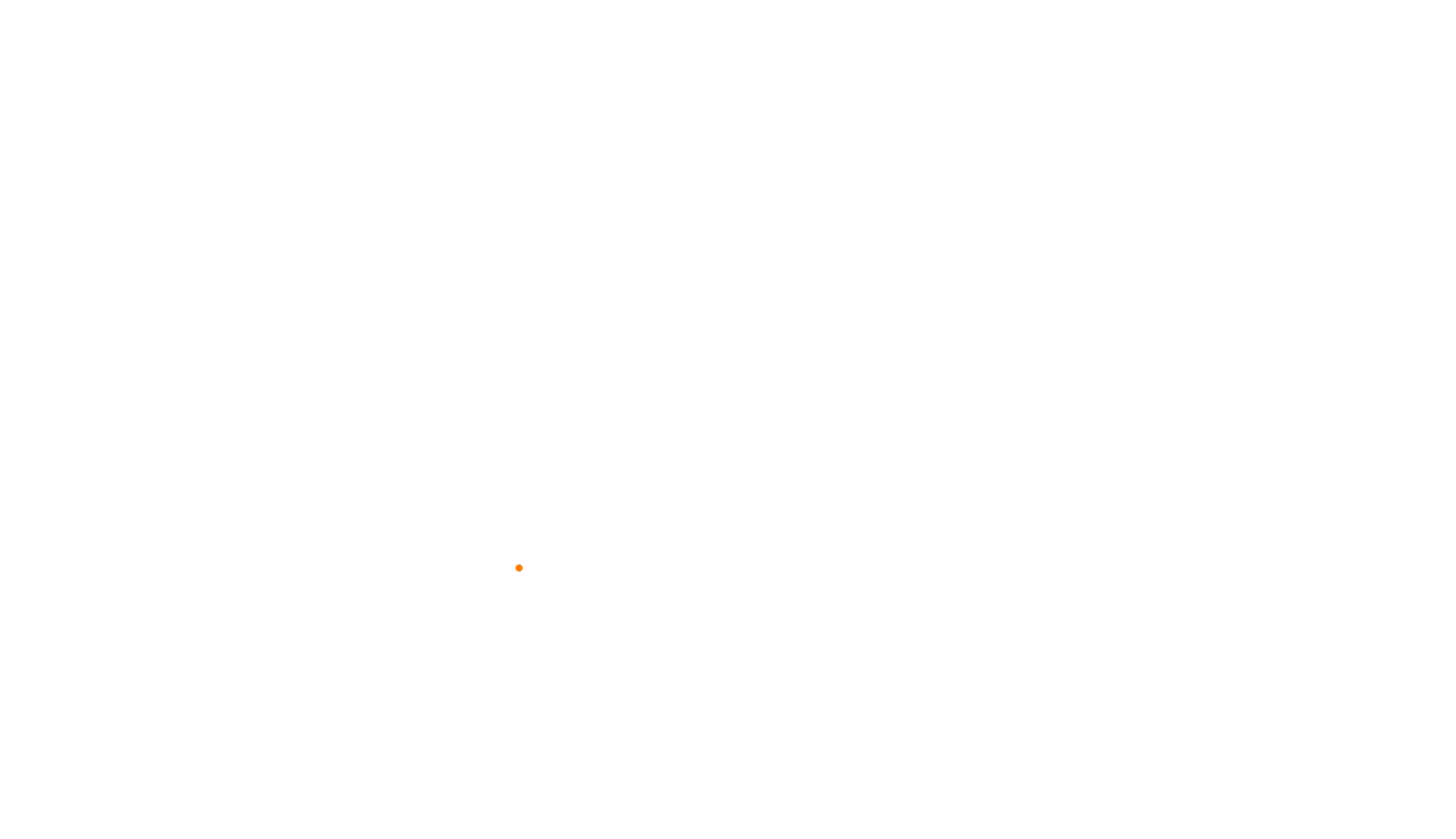 Imola collisions