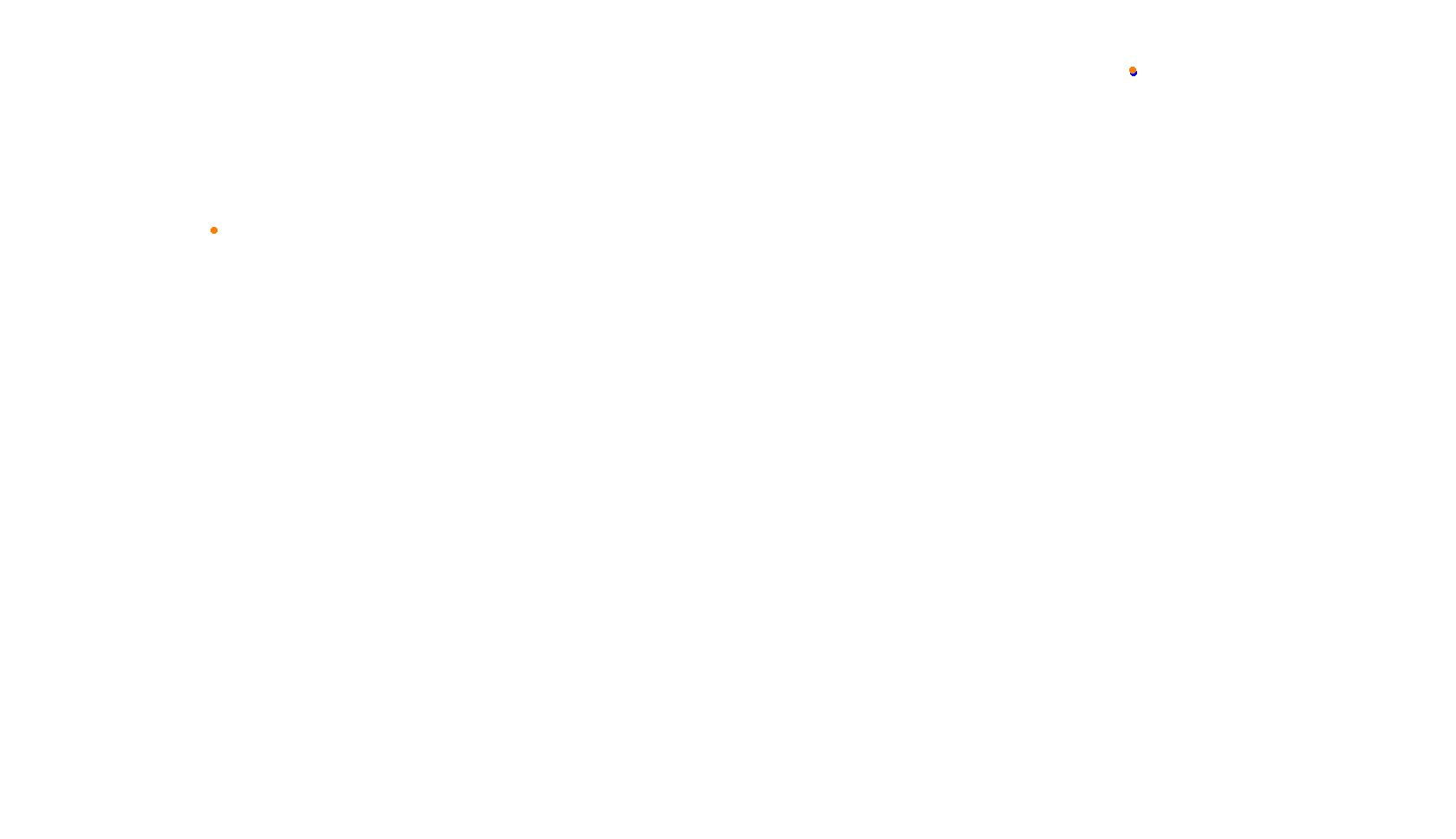 Imola collisions