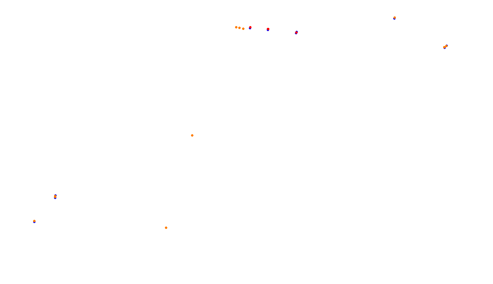 Imola collisions