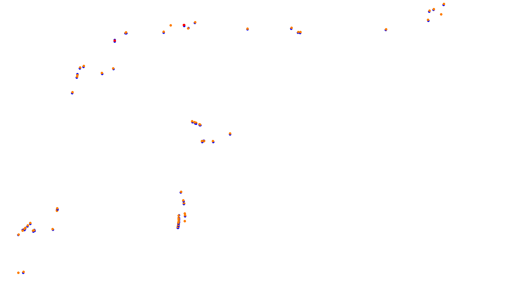 Imola collisions