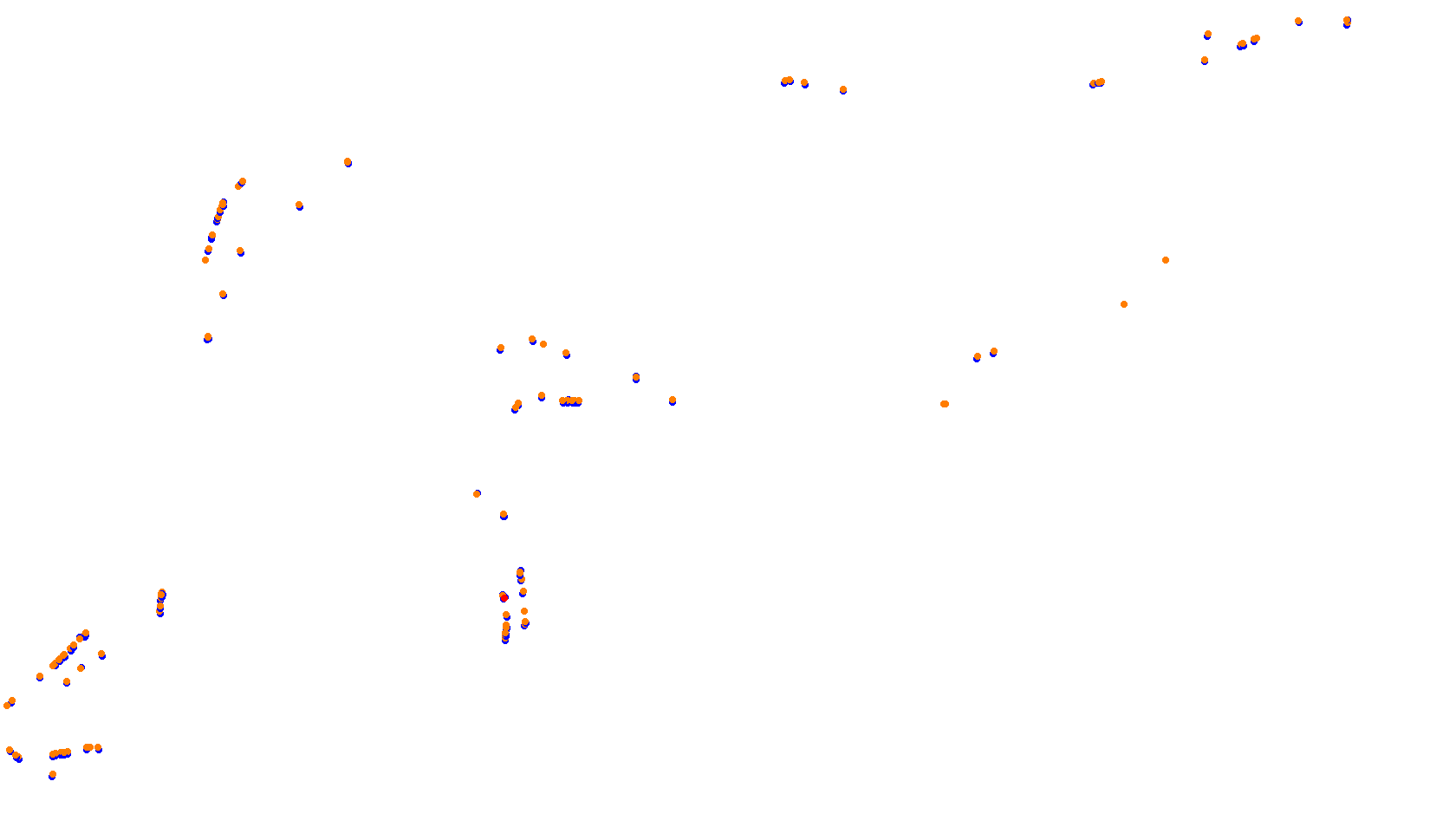 Imola collisions