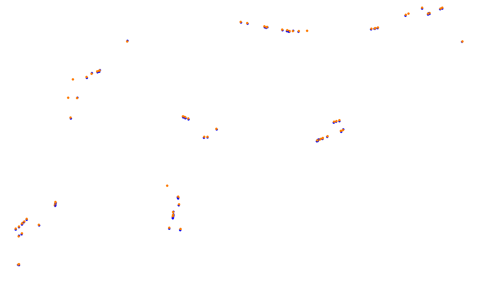 Imola collisions