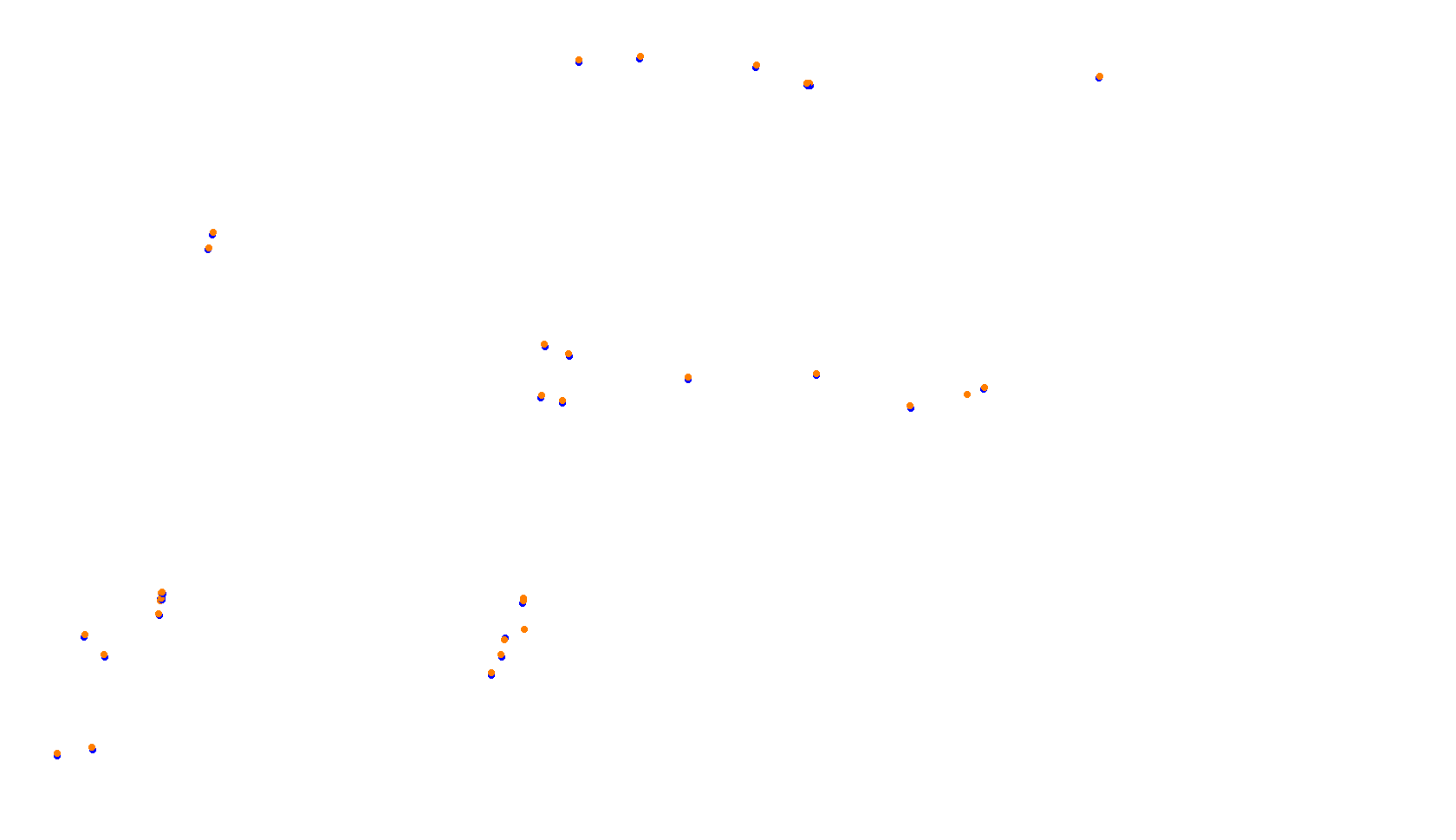 Imola collisions