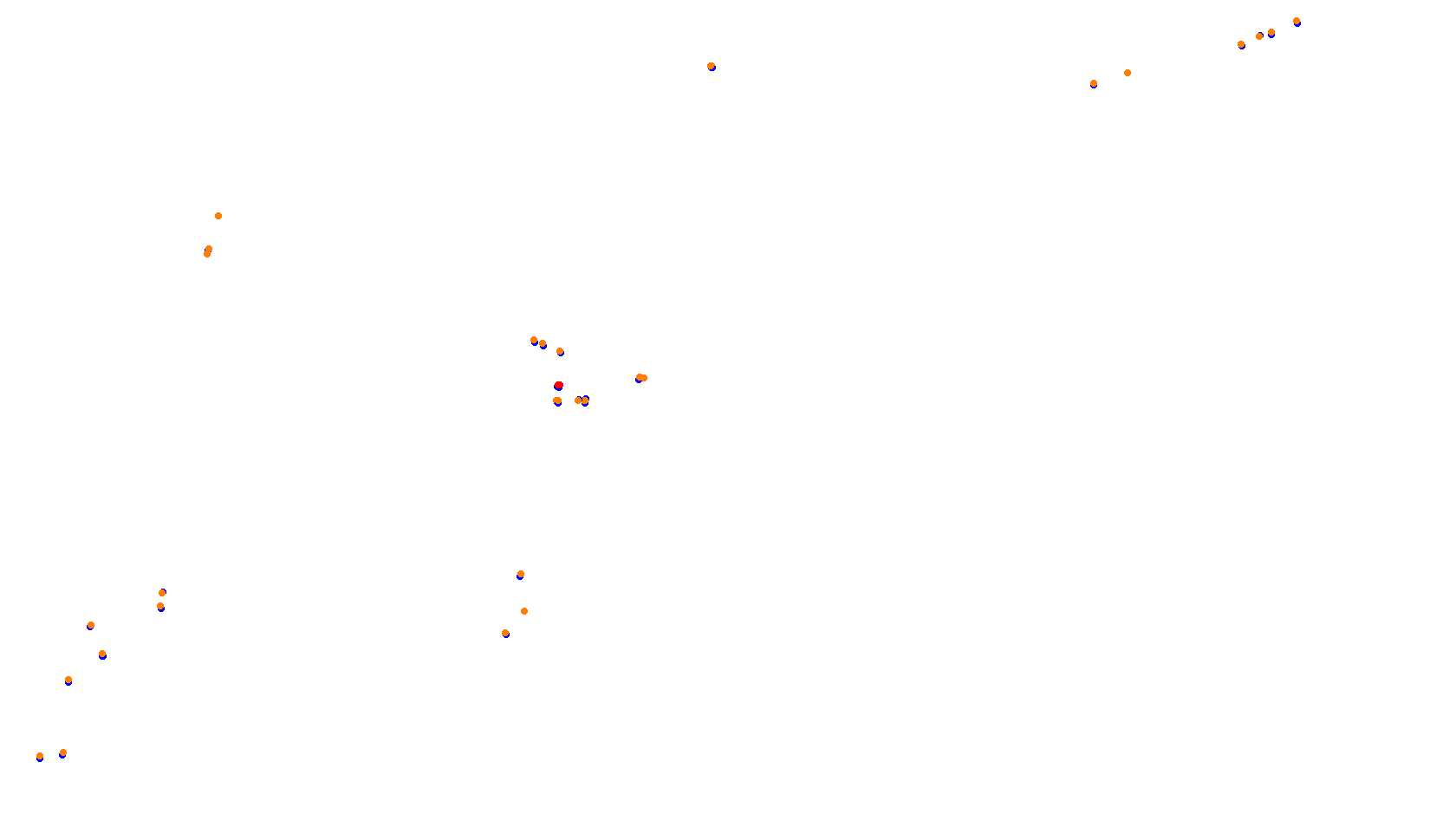 Imola collisions