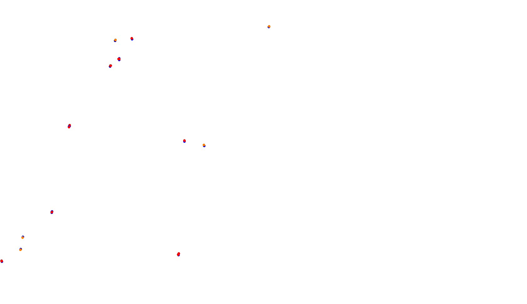 Imola collisions