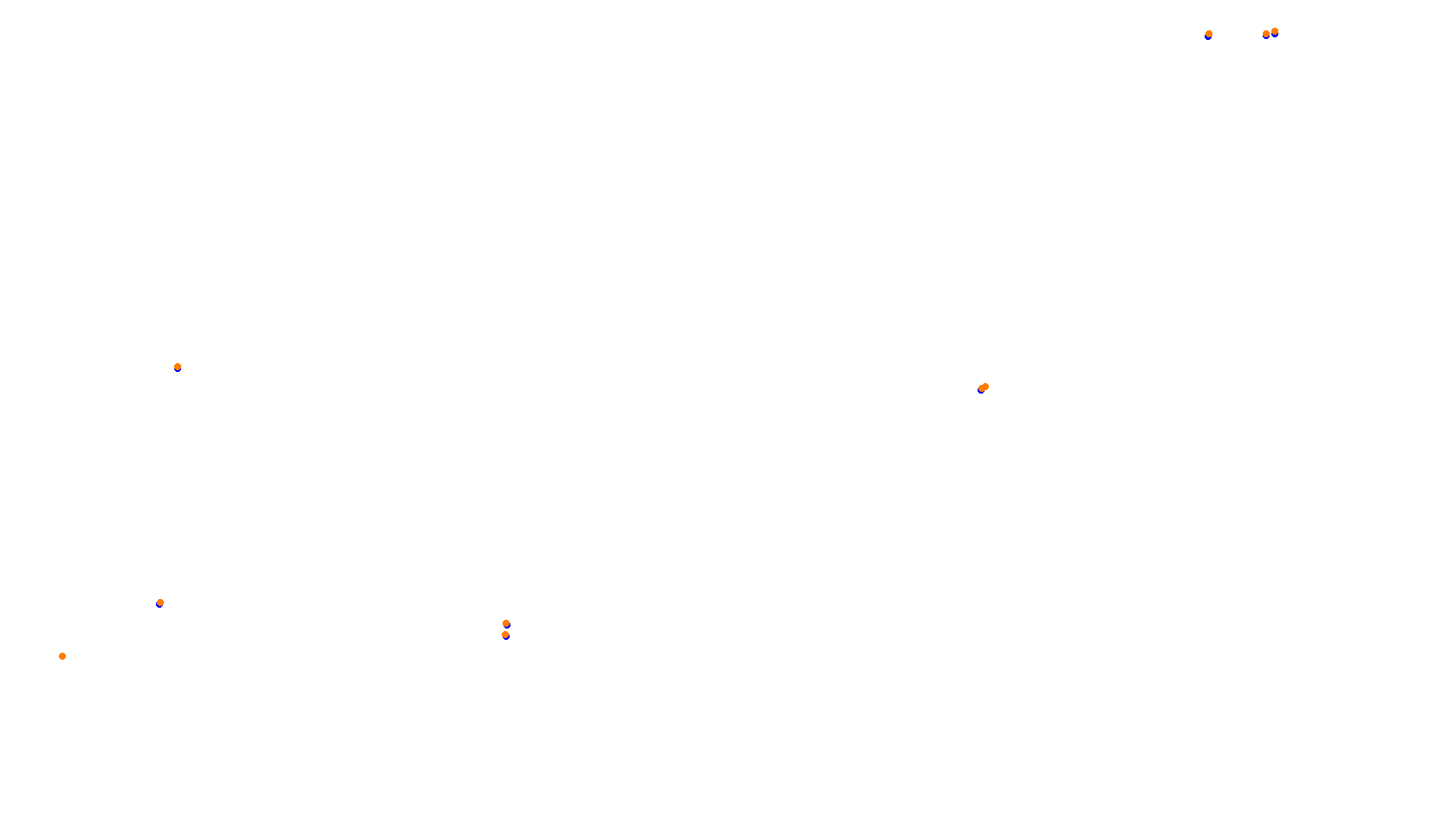 Imola collisions