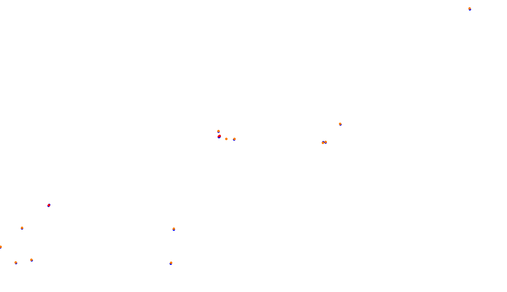 Imola collisions