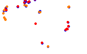 Ht_Rythem_n_Flow collisions