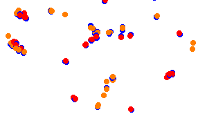 Ht_Rythem_n_Flow collisions