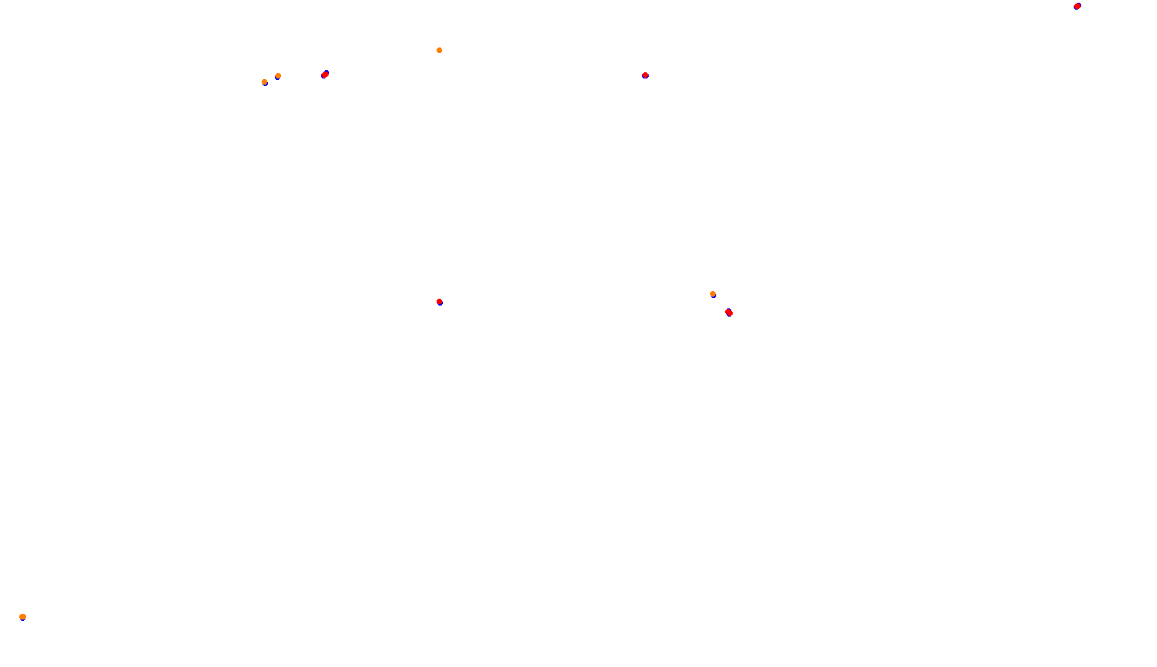 Imola collisions