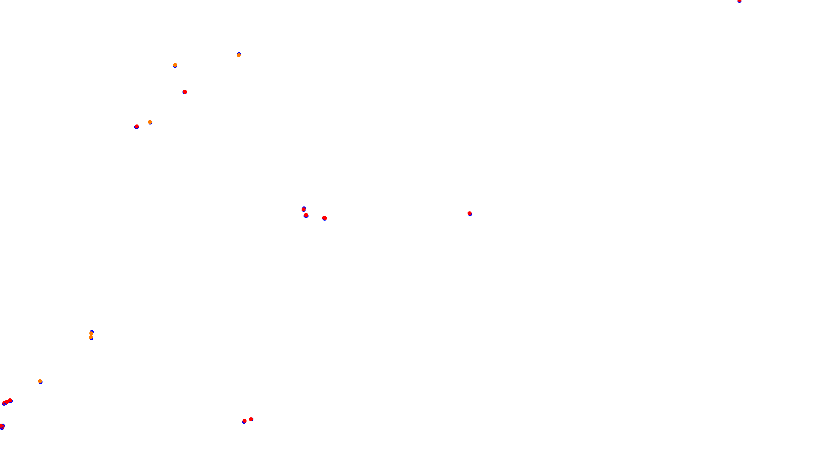 Imola collisions