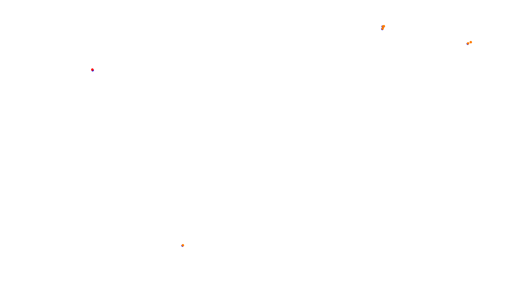 Imola collisions