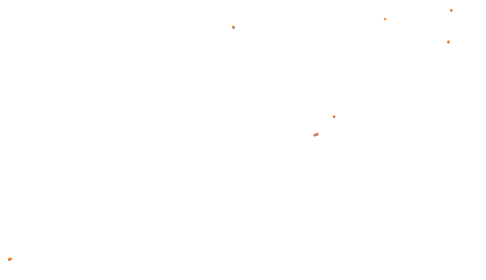 Imola collisions