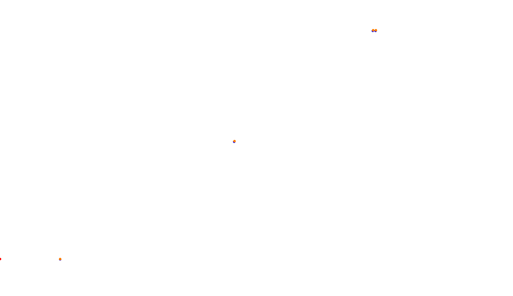 Imola collisions