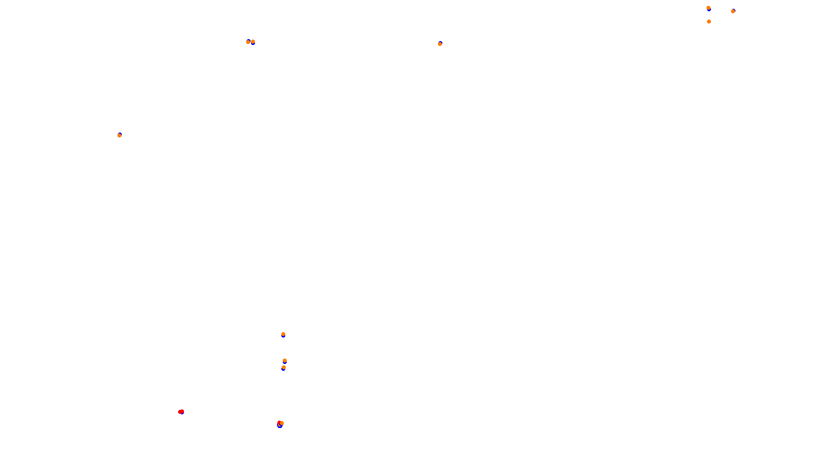 Imola collisions