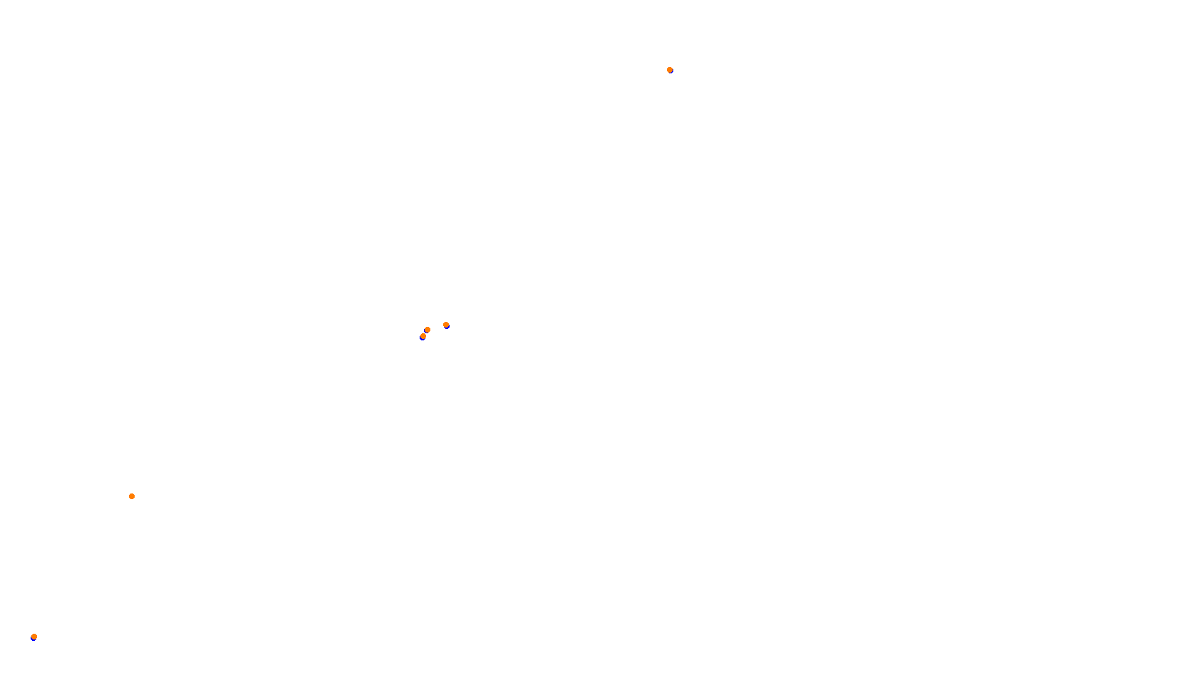 Imola collisions