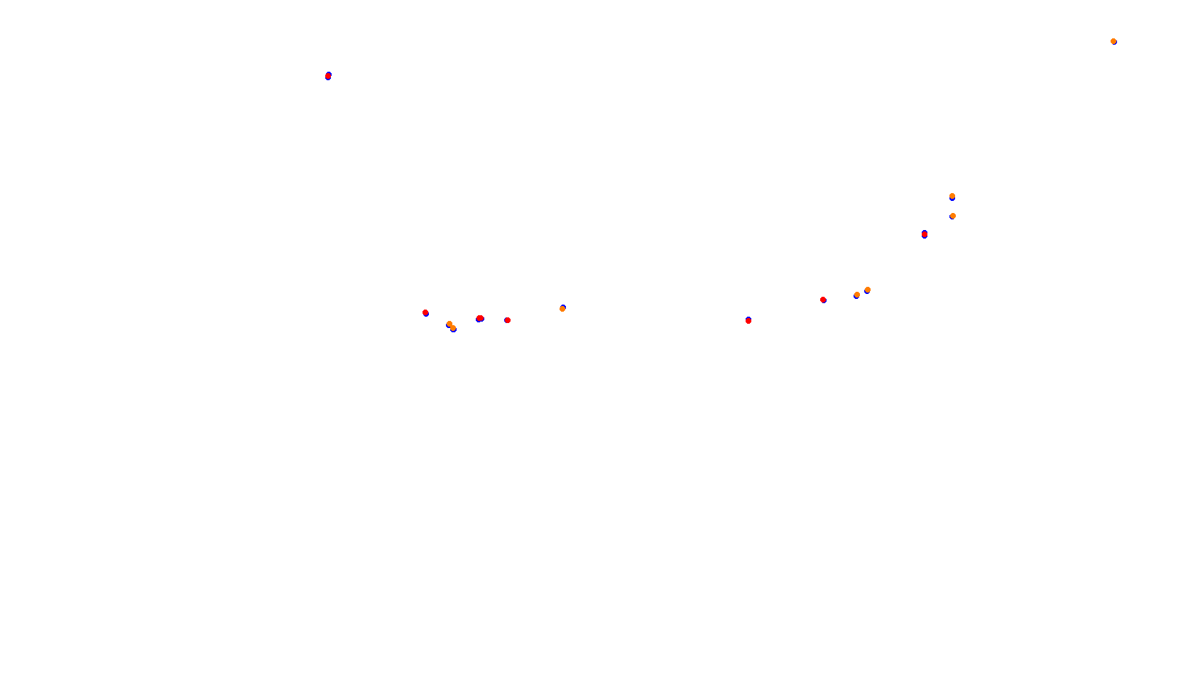 Imola collisions