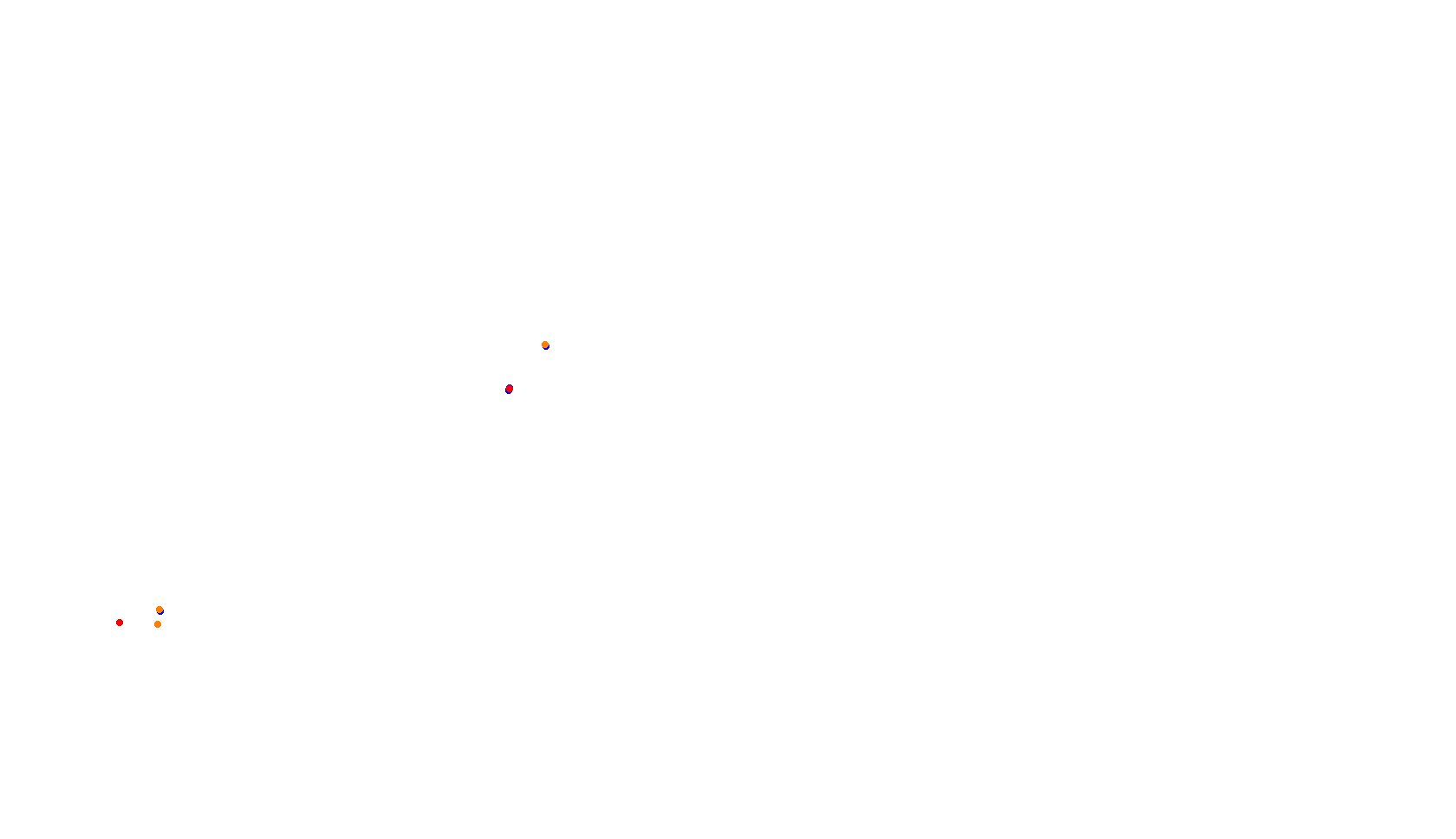 Imola collisions