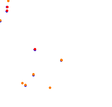 Drift collisions