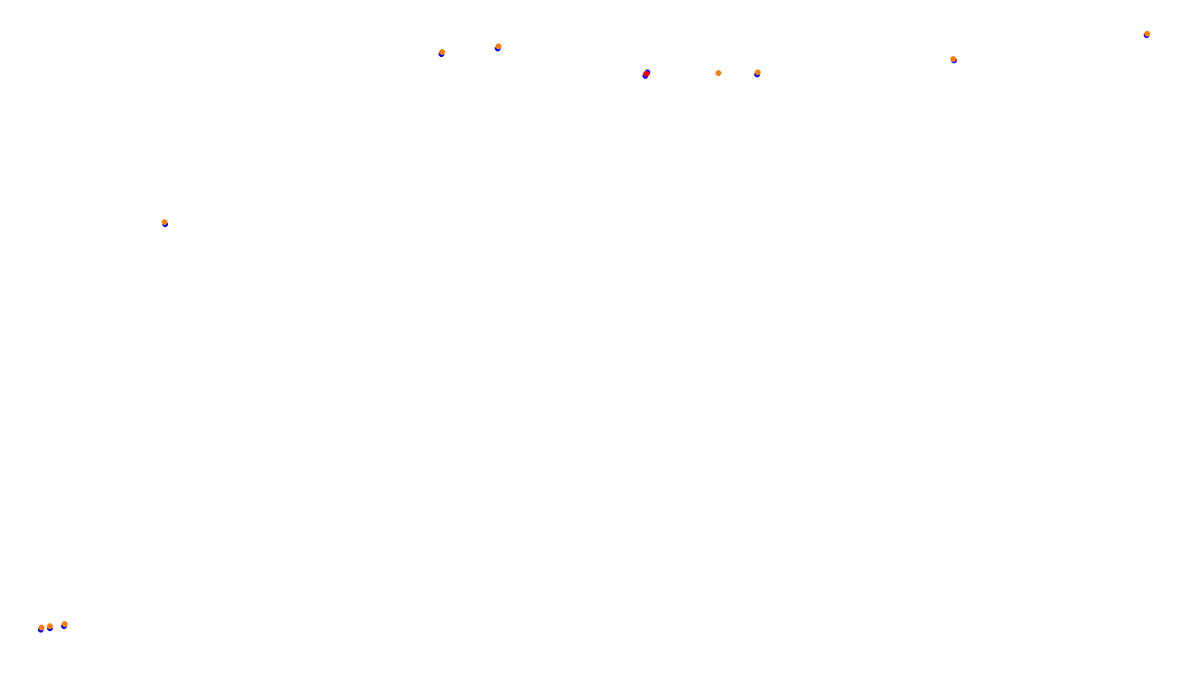 Imola collisions